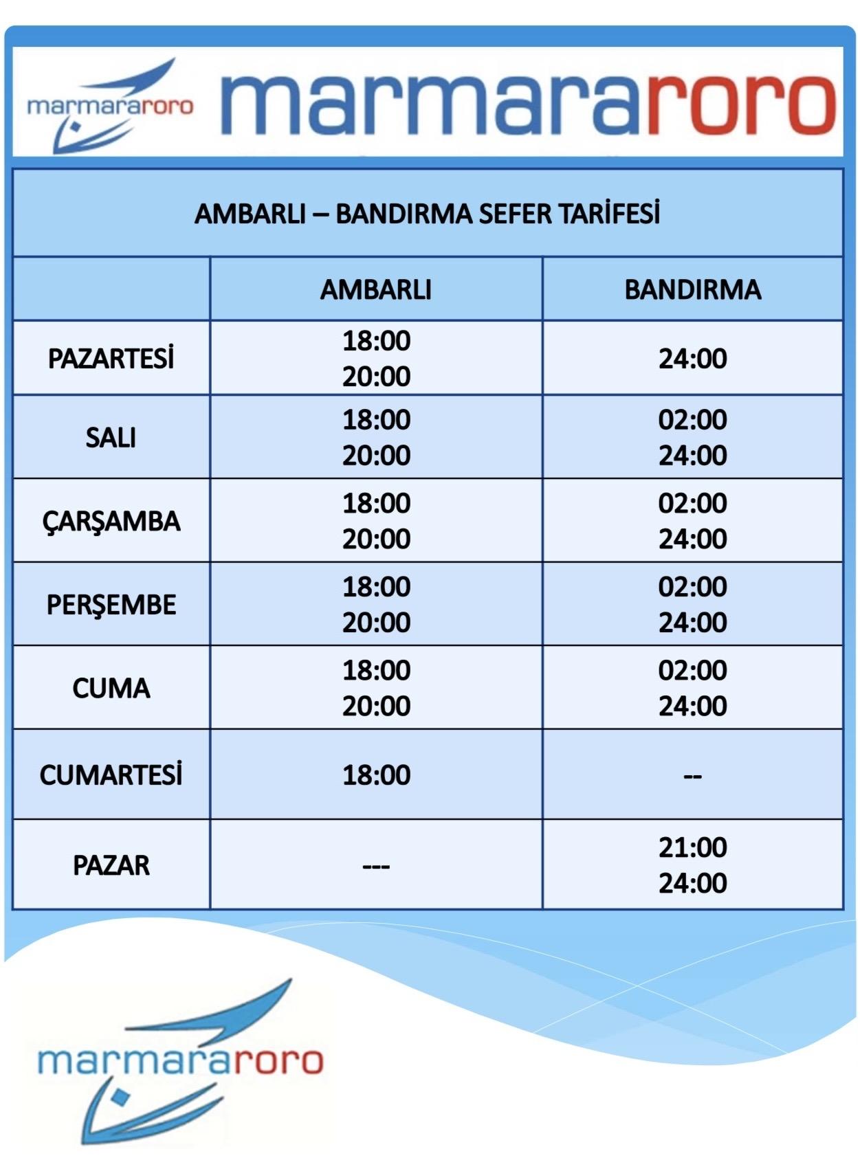 marmara roro seferler 