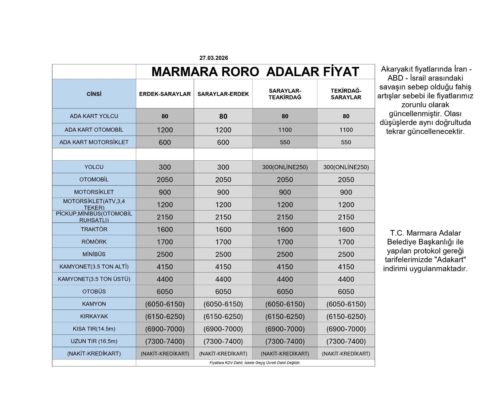 marmara roro seferler 