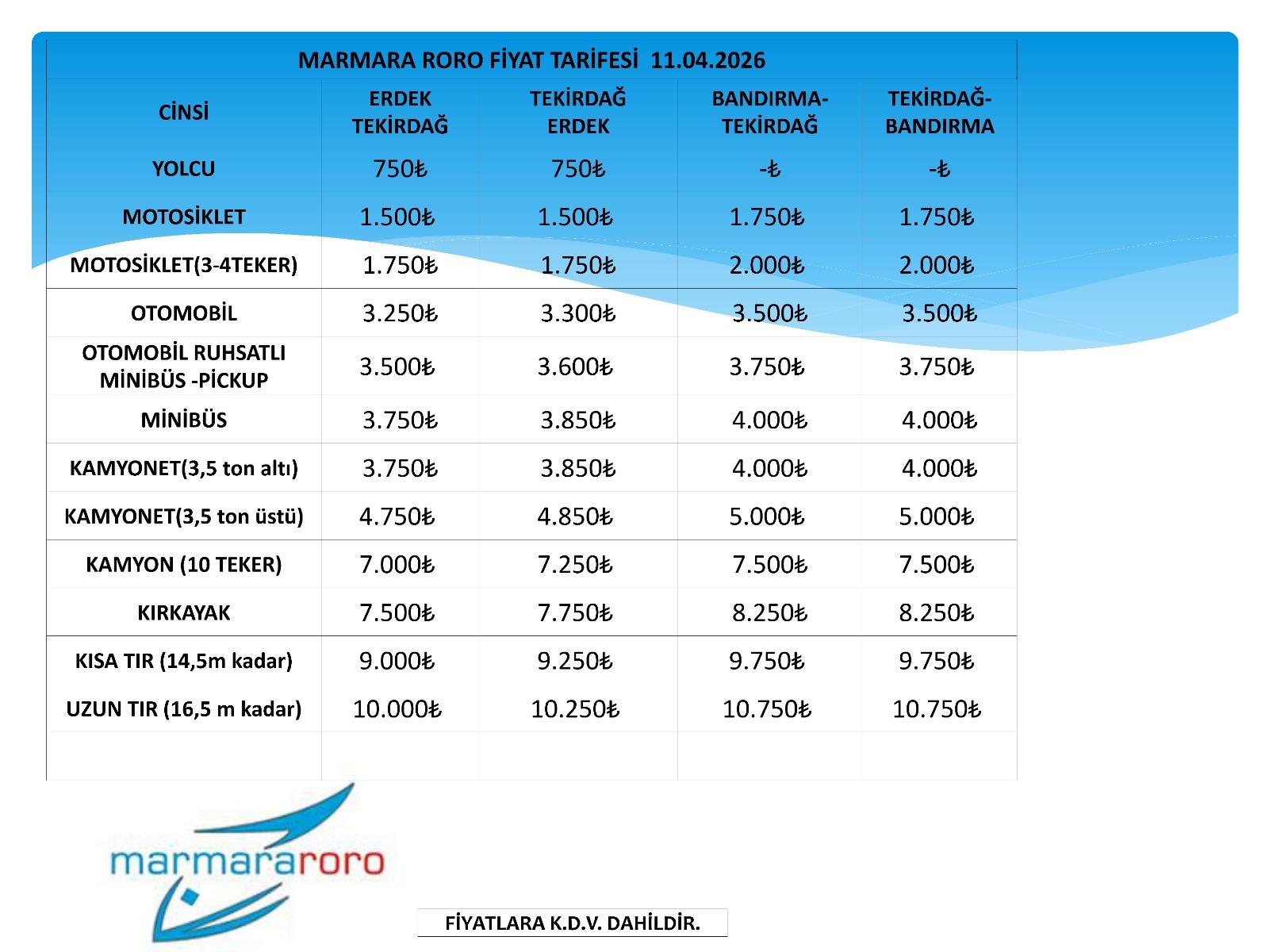 marmara roro seferler 