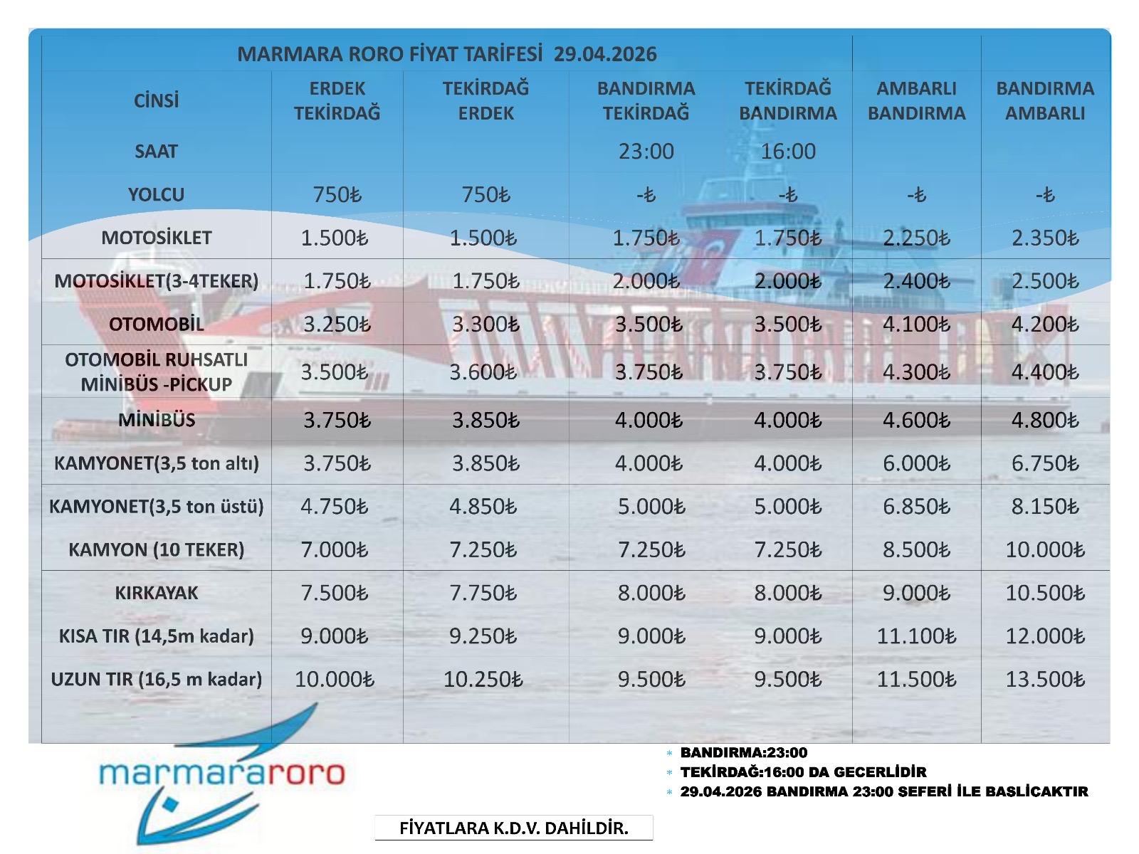 marmara roro seferler 