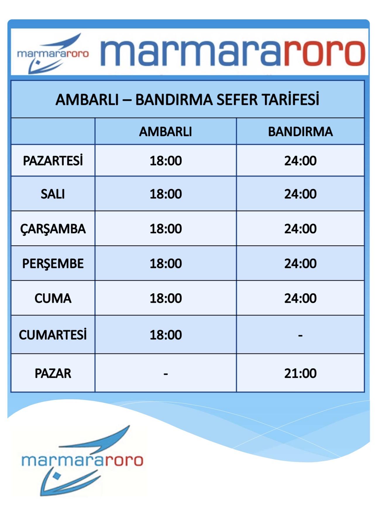 marmara roro seferler 