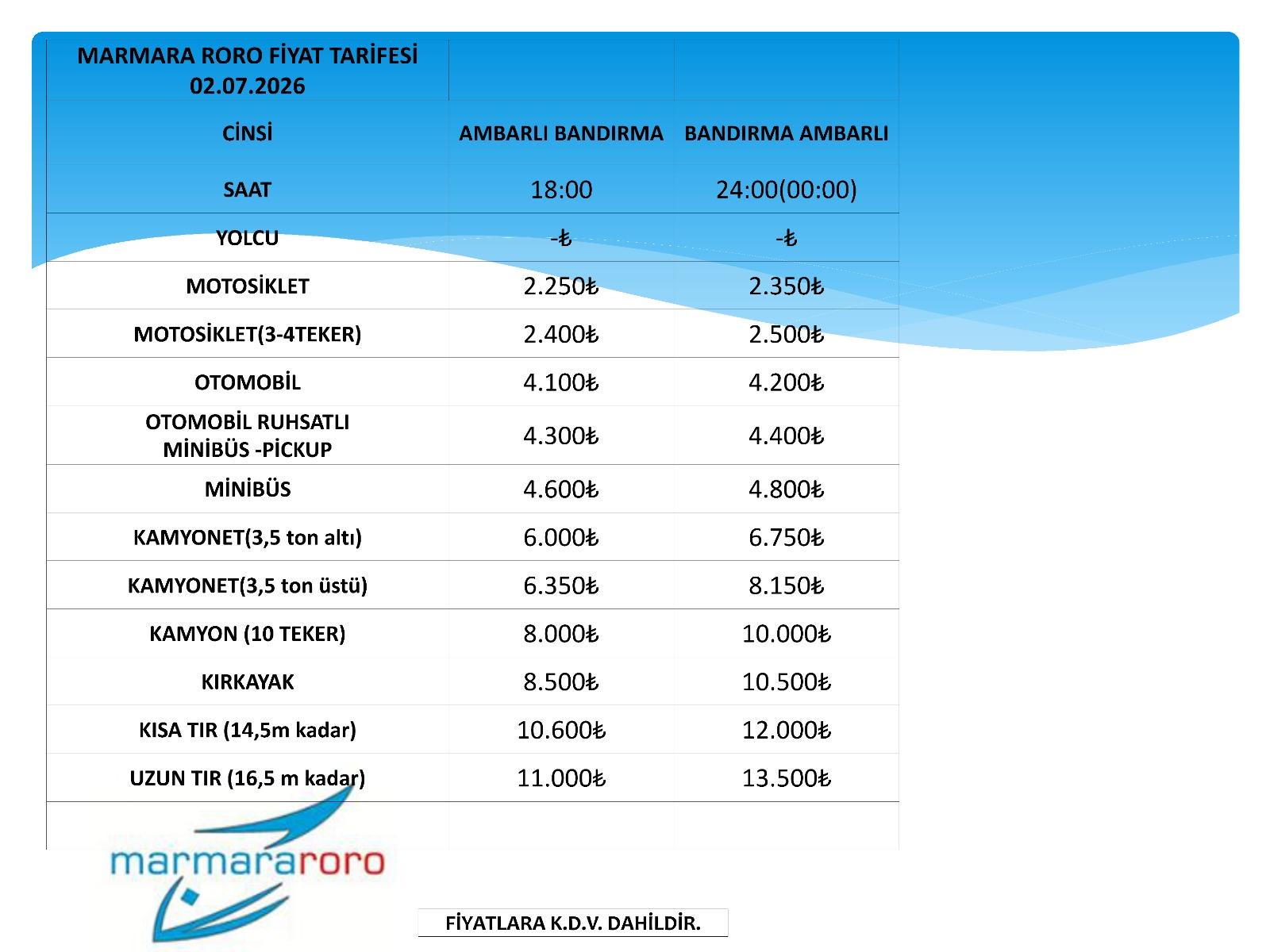 marmara roro seferler 