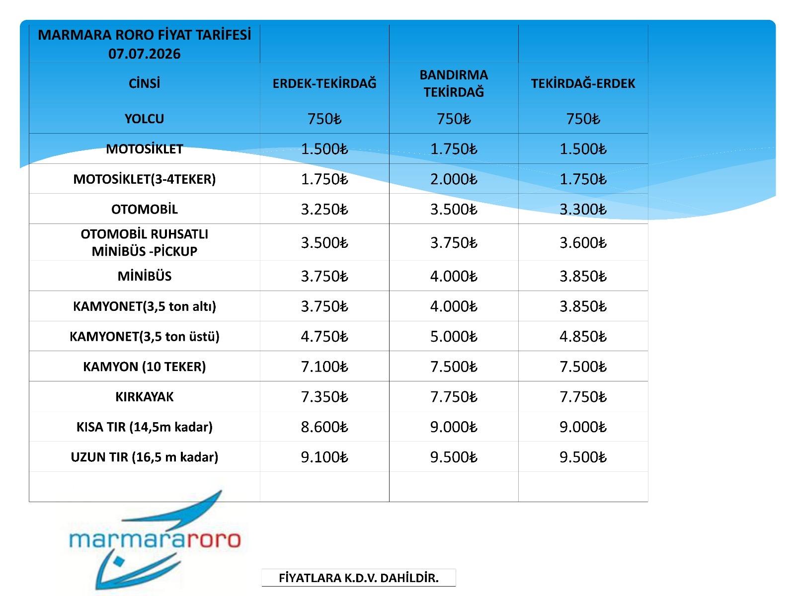 marmara roro seferler 
