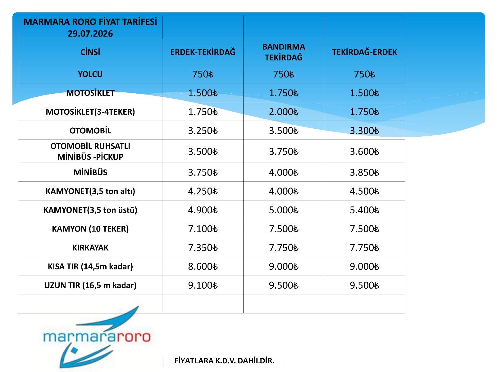 marmara roro seferler 