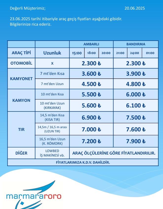 marmara roro seferler 