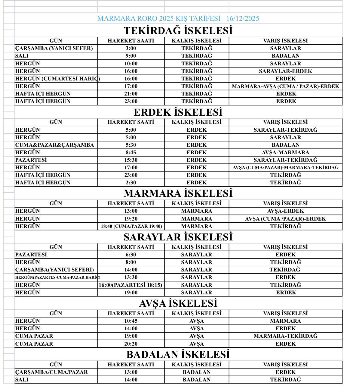 marmara roro seferler 