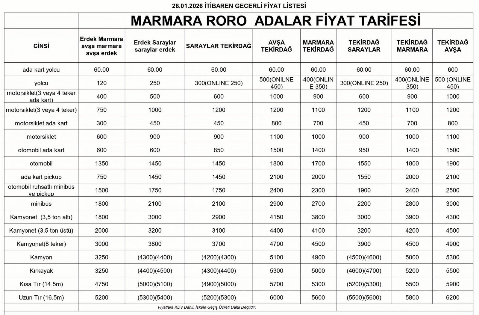 marmara roro seferler 