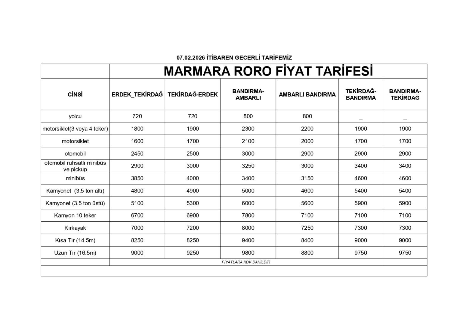 marmara roro seferler 