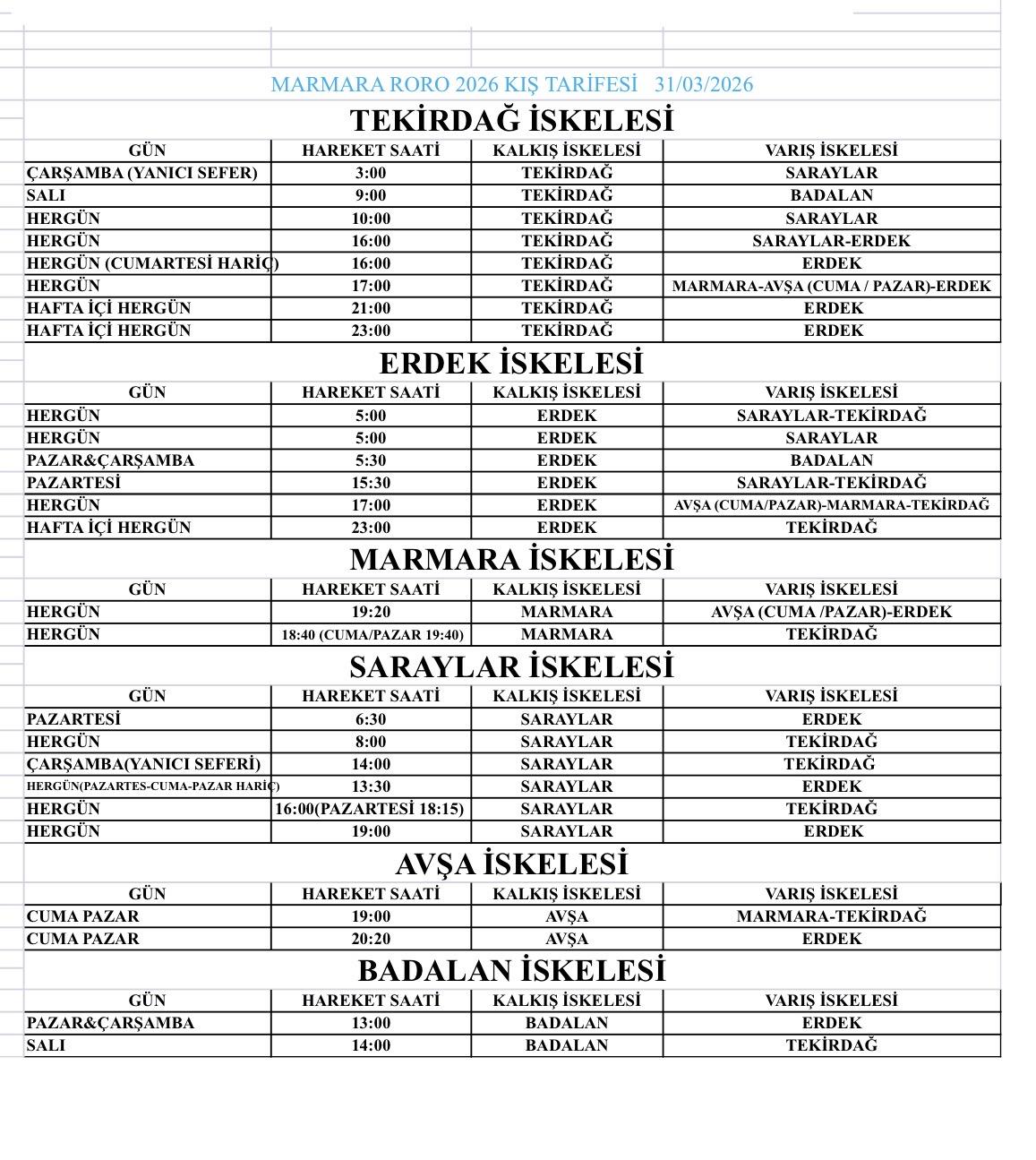 marmara roro seferler 