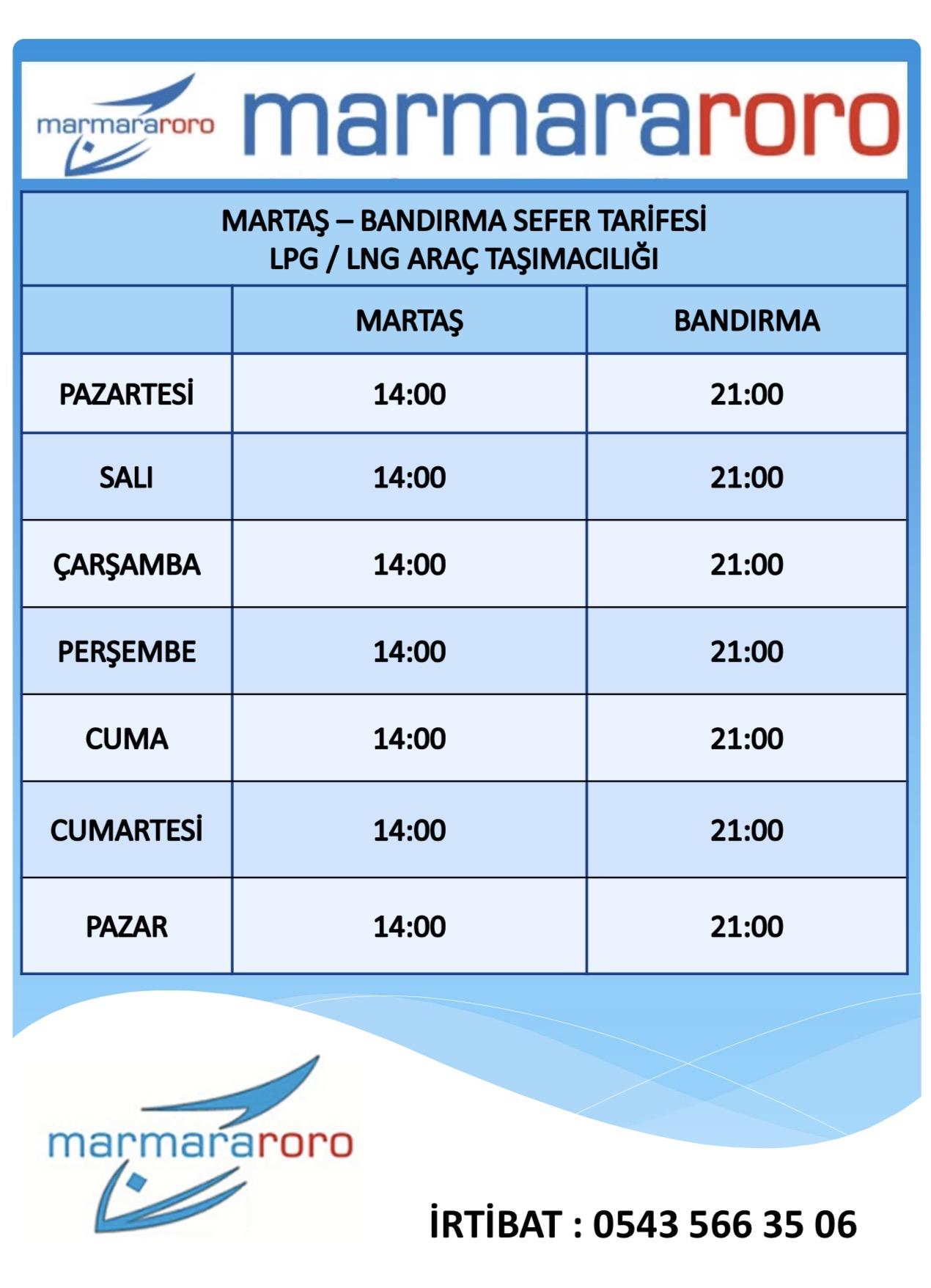 marmara roro seferler 