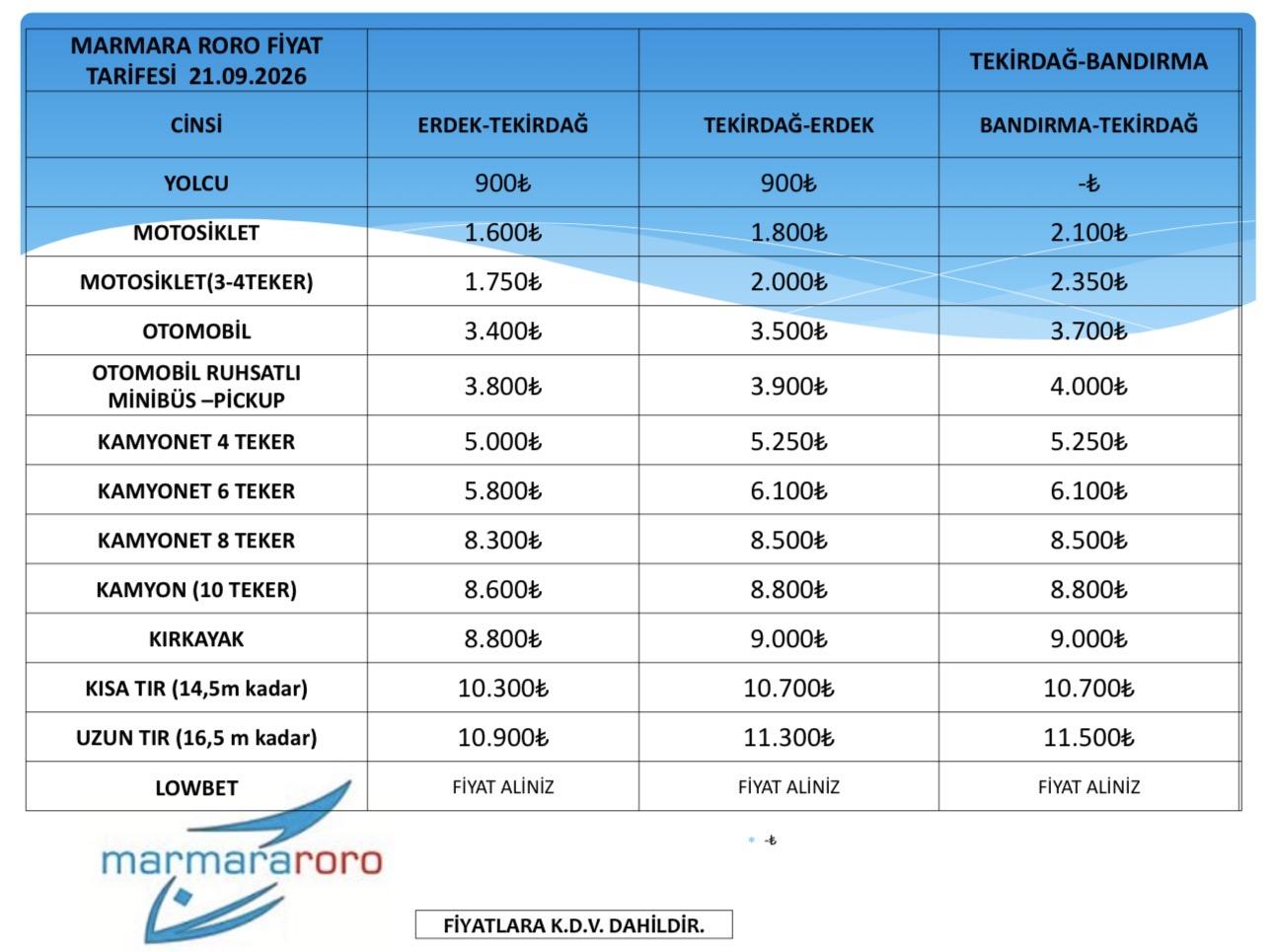 marmara roro seferler 
