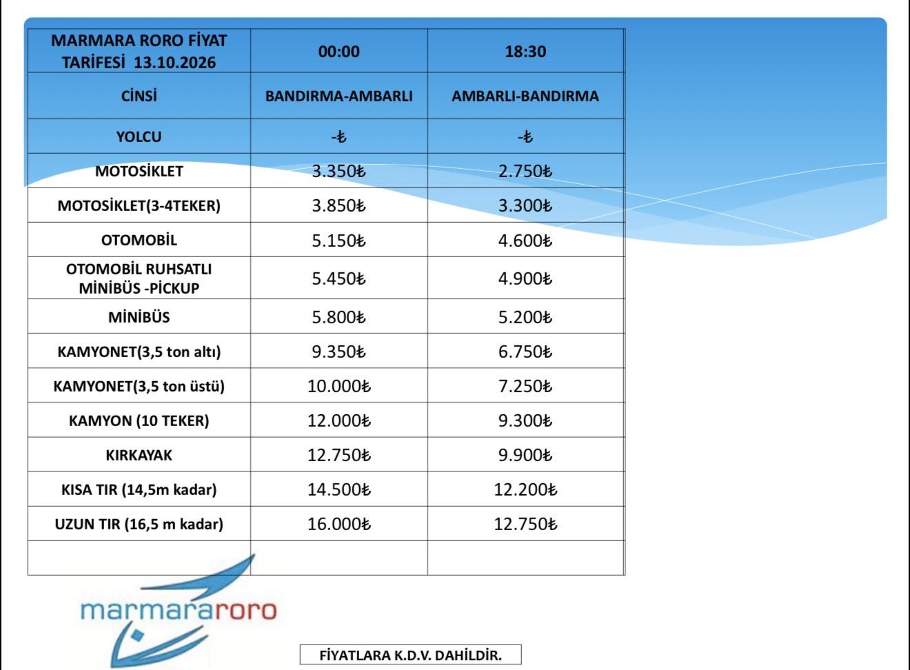 marmara roro seferler 