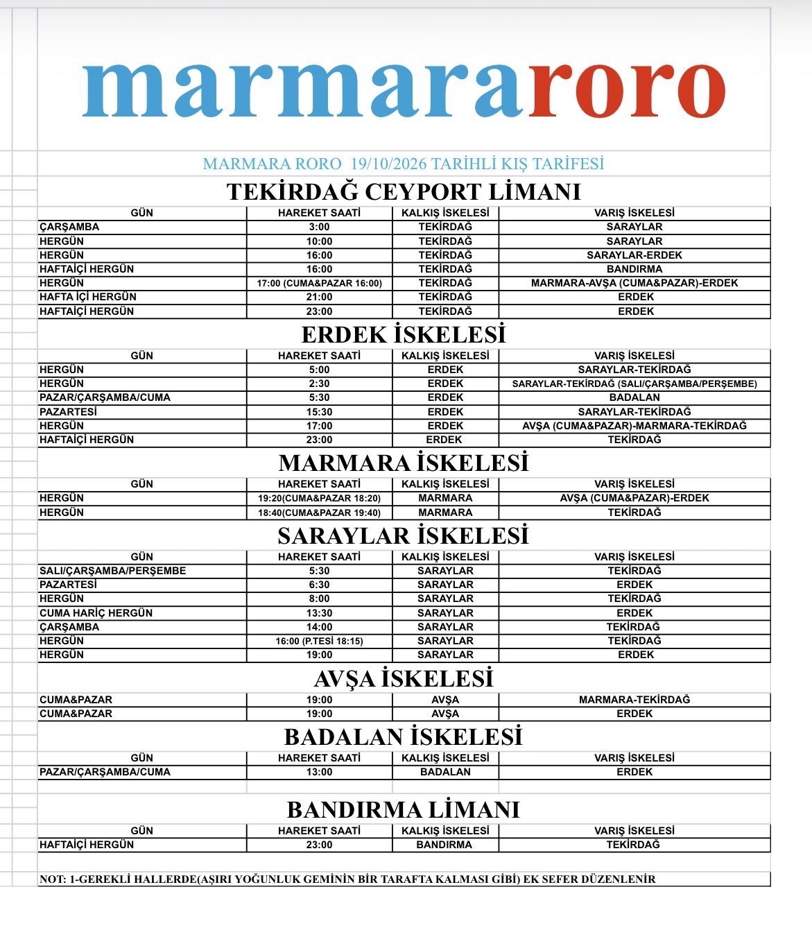 marmara roro seferler 